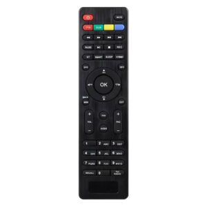 Receptor Wi-fi Full Hd Cinebox Supremo Pro - Blanco - Imagen 4