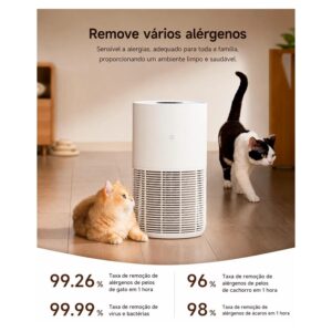 XIAOMI MI AIR PURIFIER SMART PET CARE BHR08UTTW - Imagen 3