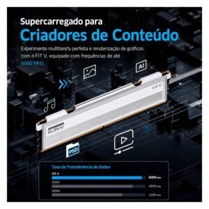 Menoria Ram Klevv Fit V 32gb (2x16gb) Ddr5 6000 Mhz - Kd5agu880-60a300f - Imagen 4