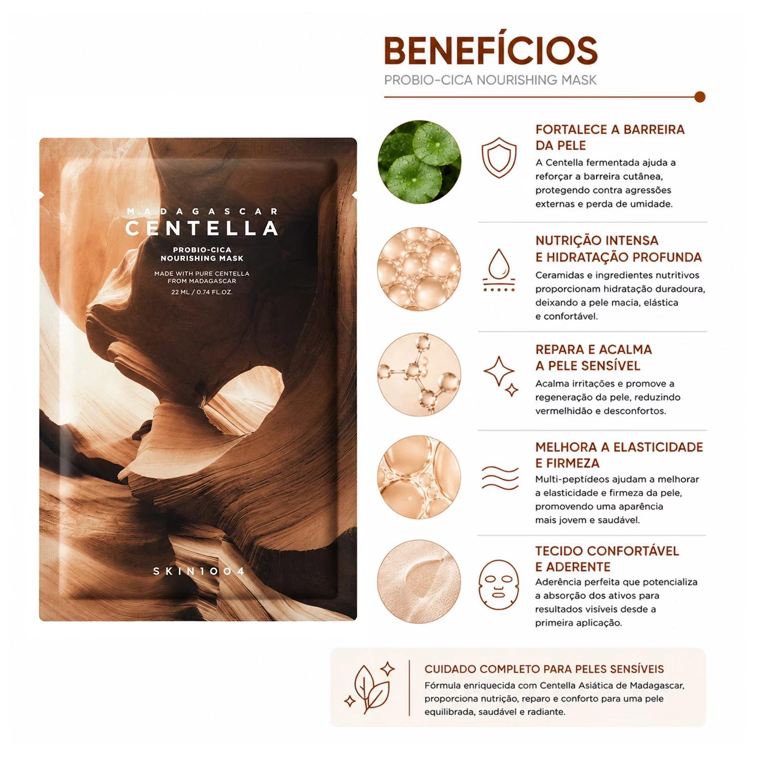 Máscara Facial SKIN1004 Madagascar Centella Probio-Cica Nourishing - 5 Unidades - Imagen 4