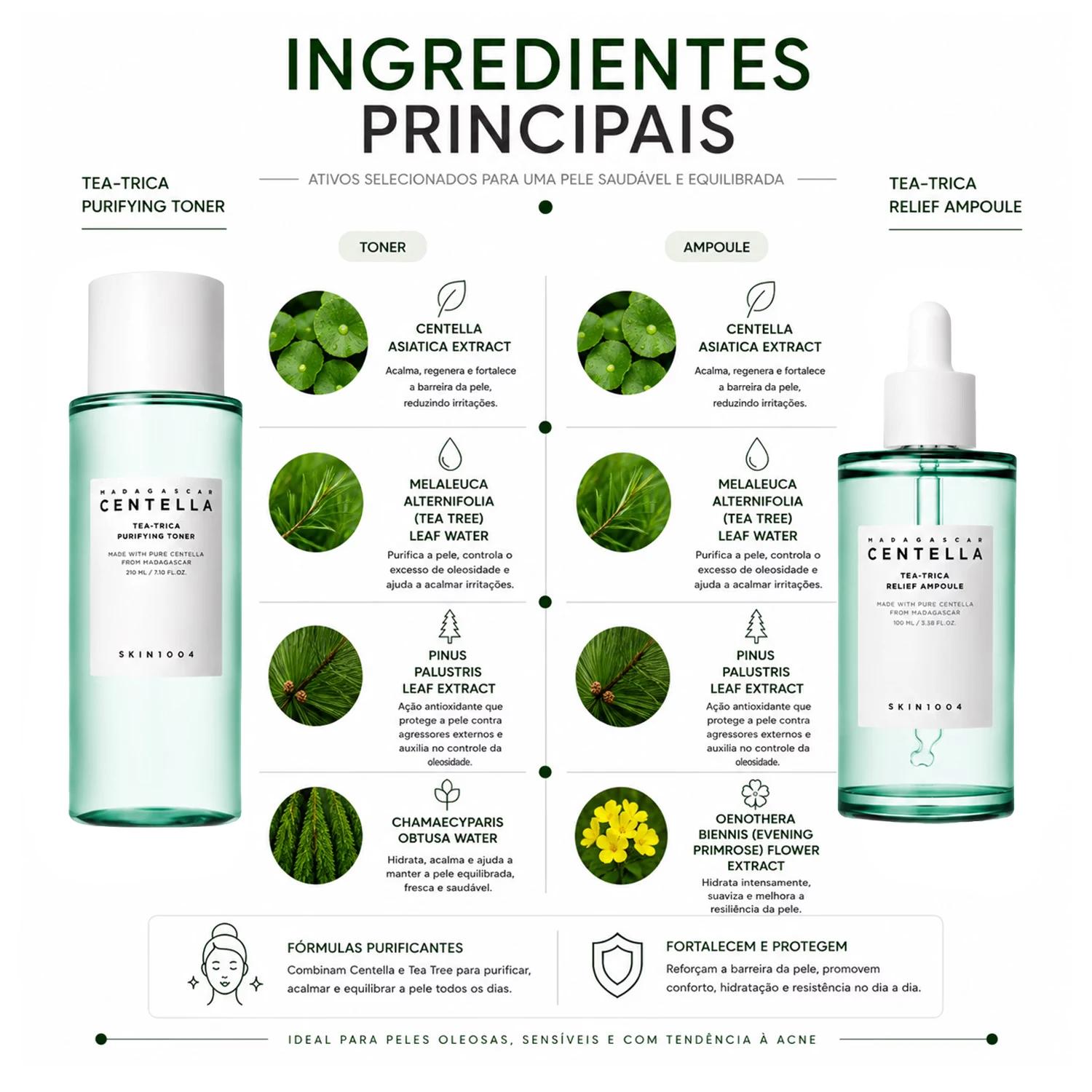 Kit Cuidado Facial SKIN1004 Madagascar Centella Tea-Trica Travel - 4 Unidades - Imagen 3