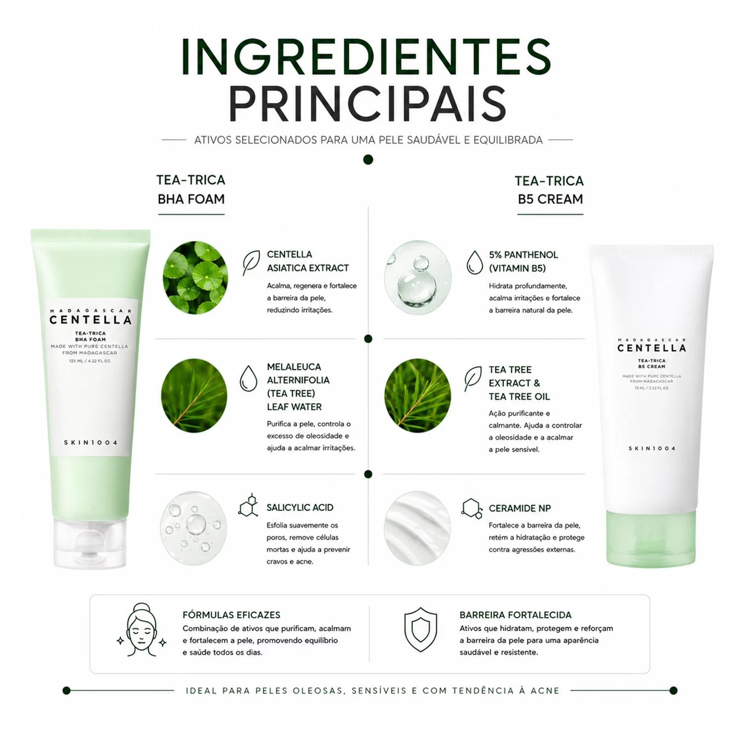 Kit Cuidado Facial SKIN1004 Madagascar Centella Tea-Trica Travel - 4 Unidades - Imagen 4