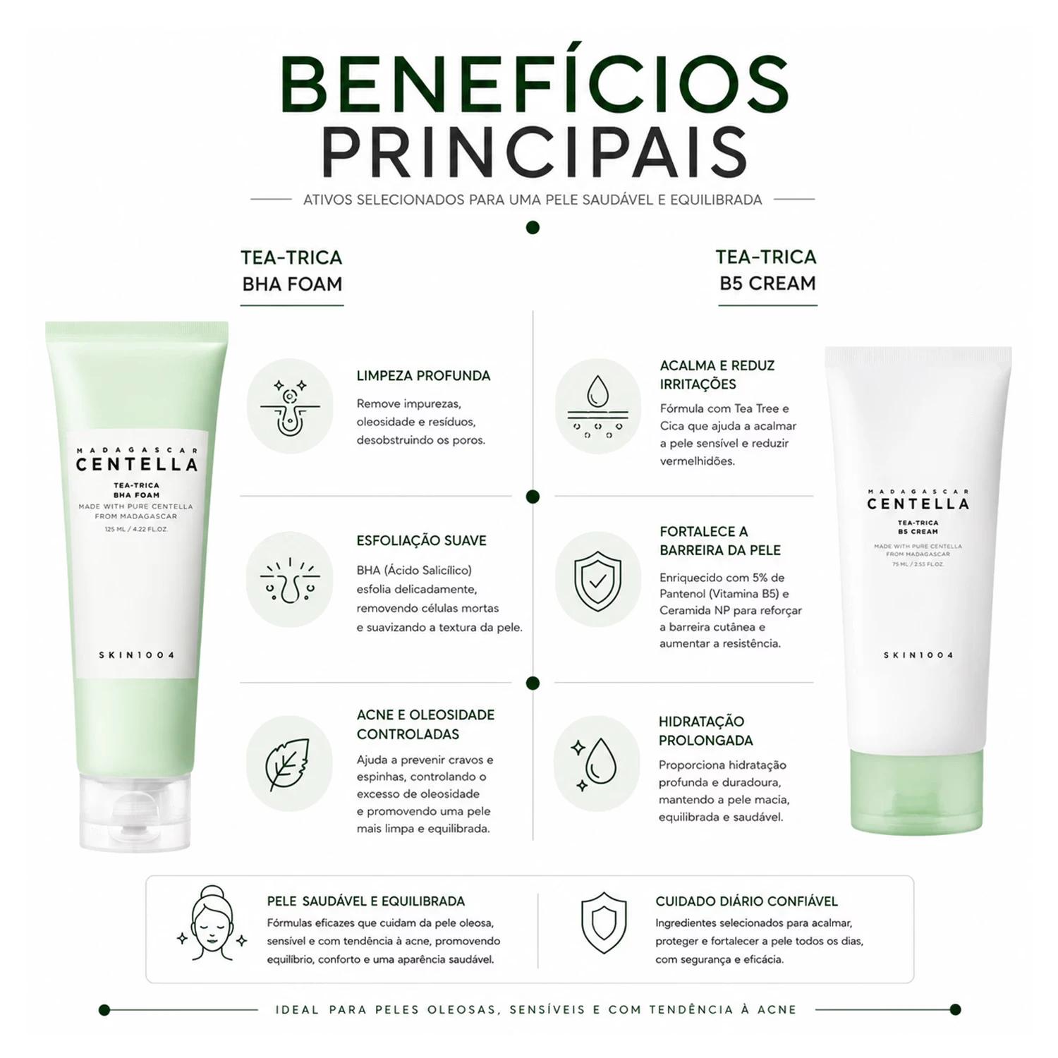 Kit Cuidado Facial SKIN1004 Madagascar Centella Tea-Trica Travel - 4 Unidades - Imagen 6