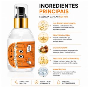 Esencia Muscular Capilar Elizavecca Cer-100 Collagen Coating Hair A+ 120ml - Imagen 3