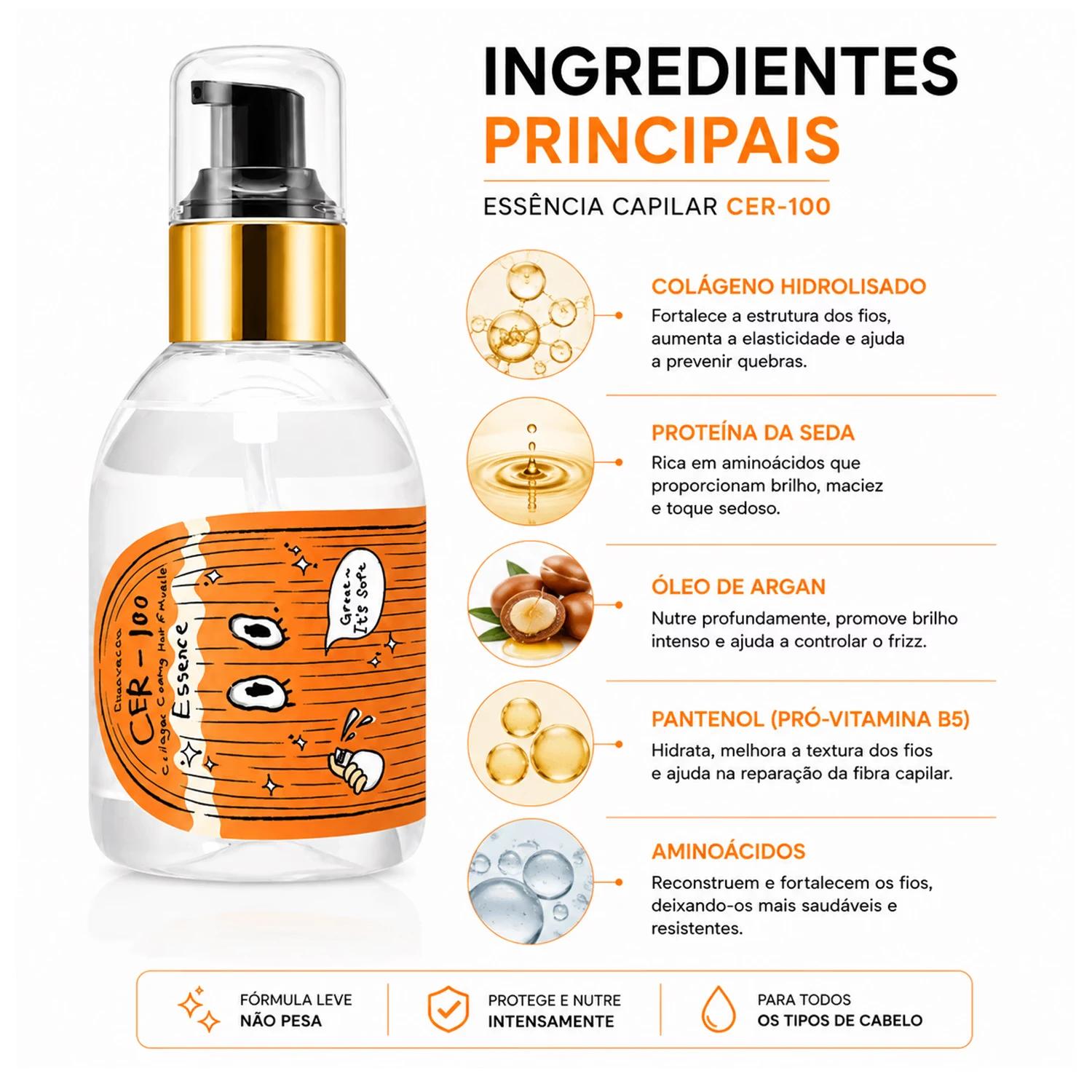Esencia Muscular Capilar Elizavecca Cer-100 Collagen Coating Hair A+ 120ml - Imagen 3