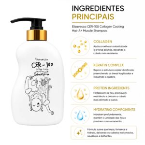 Cos Shampoo Elizavecca Cer-100 Collagen Coating Hair Muscle 50ml - Imagen 2