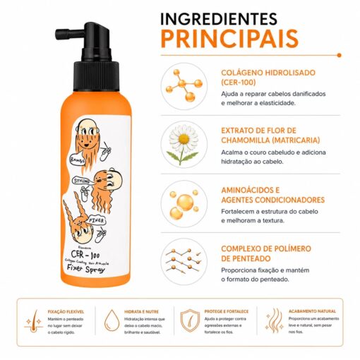 Alternative view of Spray Capilar Elizavecca Collagen Coating Hair A+ Muscle 150ml