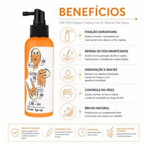 Spray Capilar Elizavecca Collagen Coating Hair A+ Muscle 150ml - Imagen 3