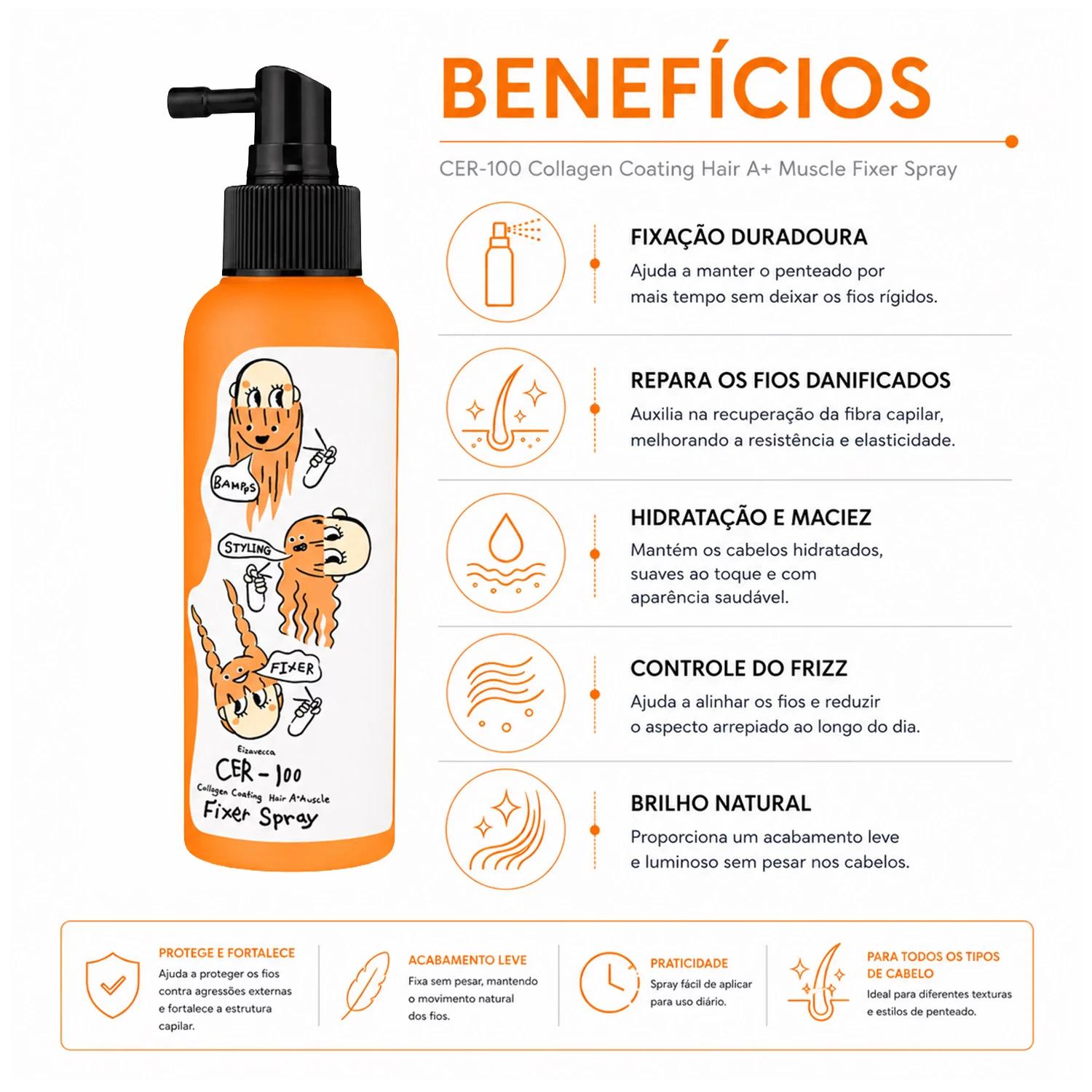 Spray Capilar Elizavecca Collagen Coating Hair A+ Muscle 150ml - Imagen 3