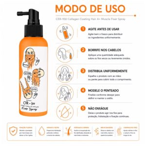 Spray Capilar Elizavecca Collagen Coating Hair A+ Muscle 150ml - Imagen 4