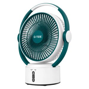 Mini Ventilador G-tide Fs01 Recargable - Verde - Imagen 2