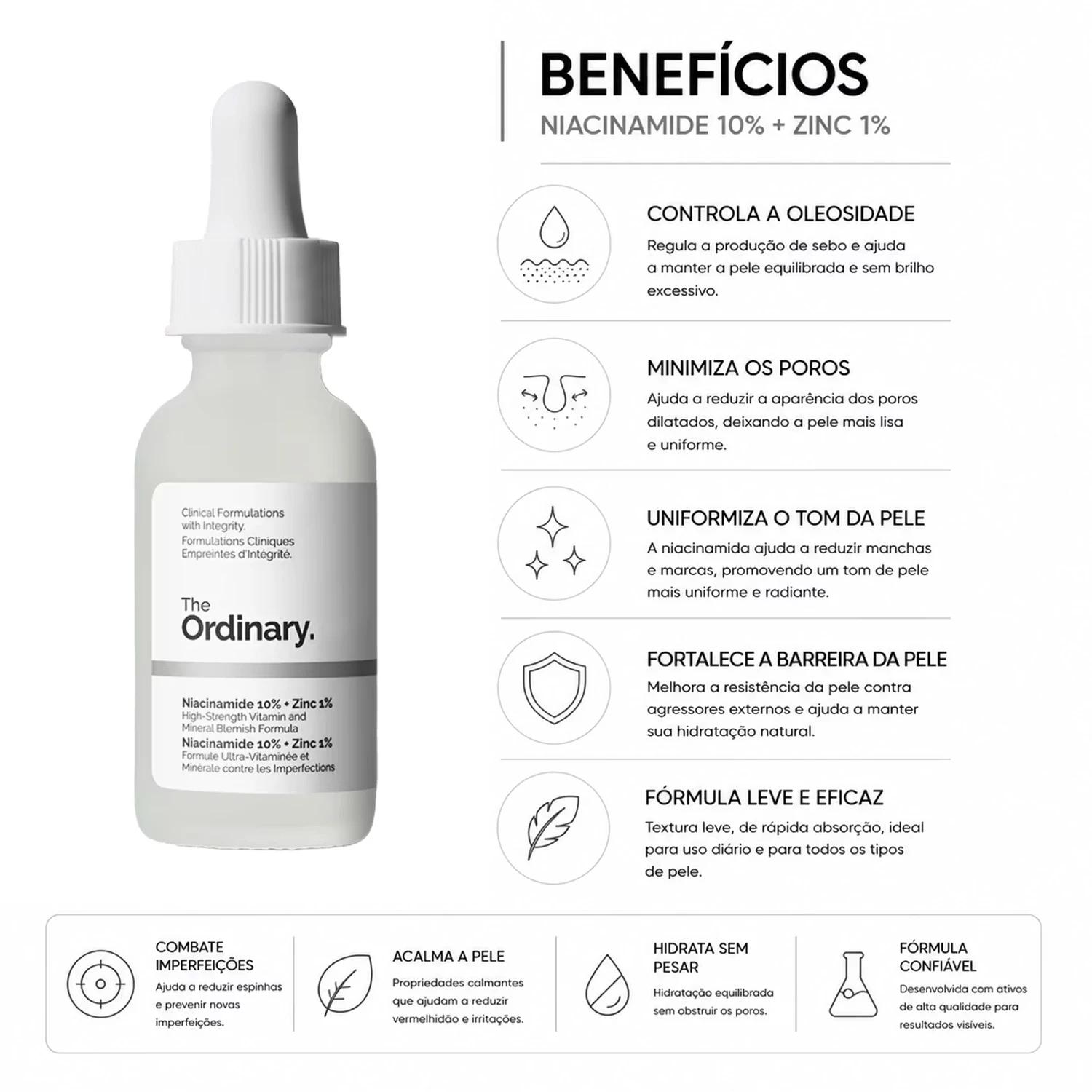 Sérum Facial The Ordinary Niacinamide 10% + Zinc 1% 30ml - Imagen 3