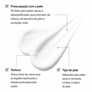 Protector Solar Facial Dr. Althea Aqua Glowing Sunscreen - Imagen 2