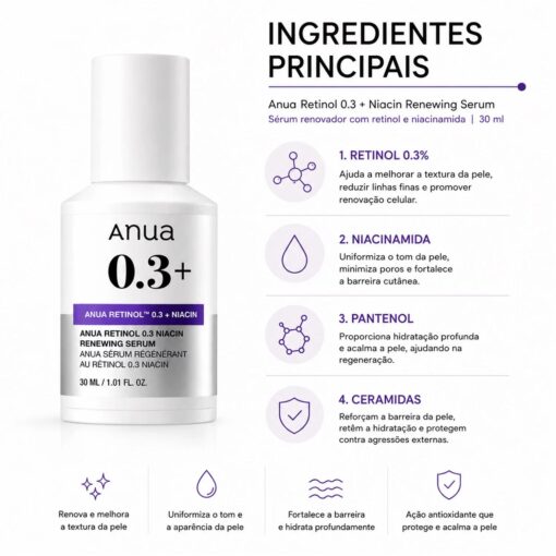 Alternative view of Sérum Facial Anua Retinol 0.3%+ Niacin Renewing 30ml