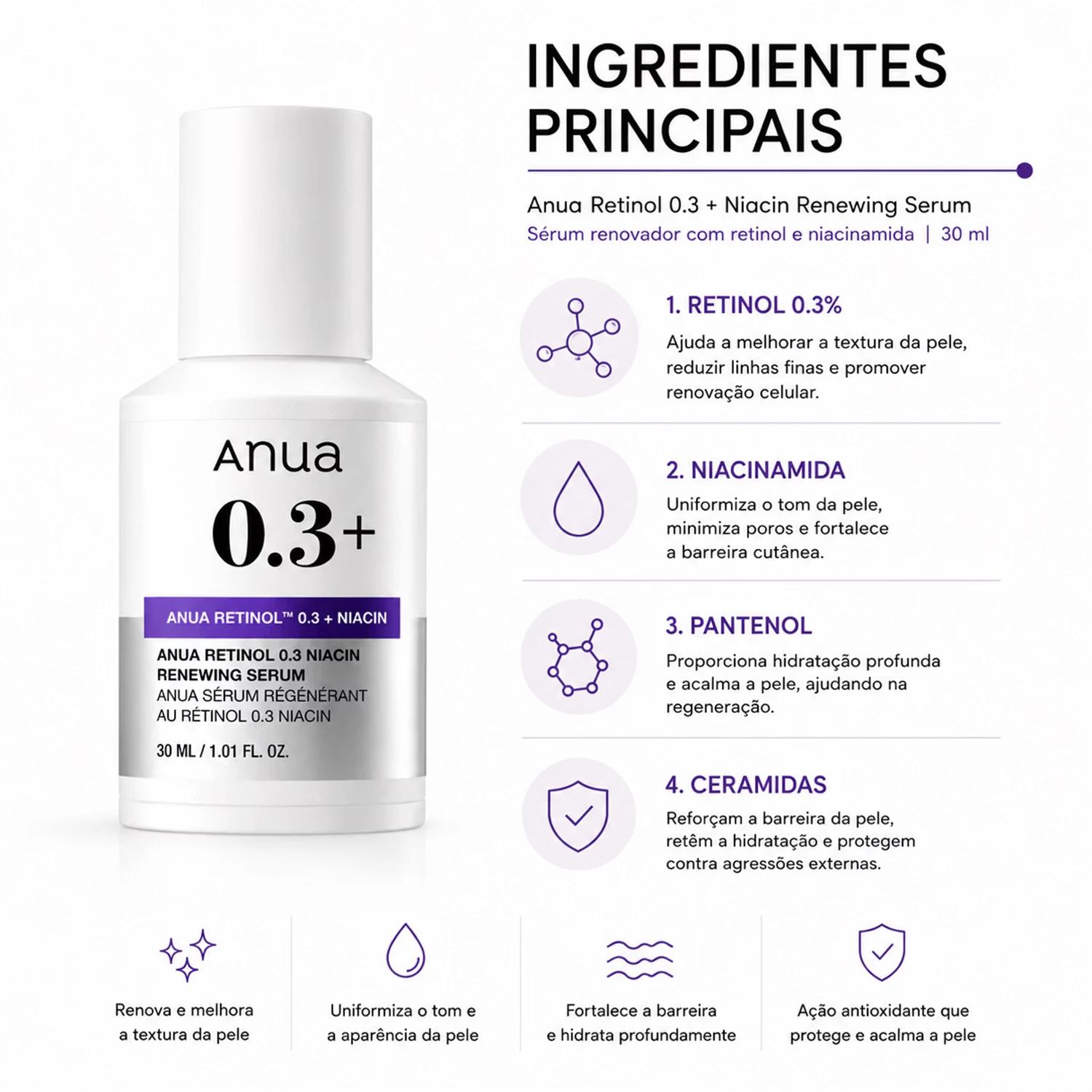 Sérum Facial Anua Retinol 0.3%+ Niacin Renewing 30ml - Imagen 2