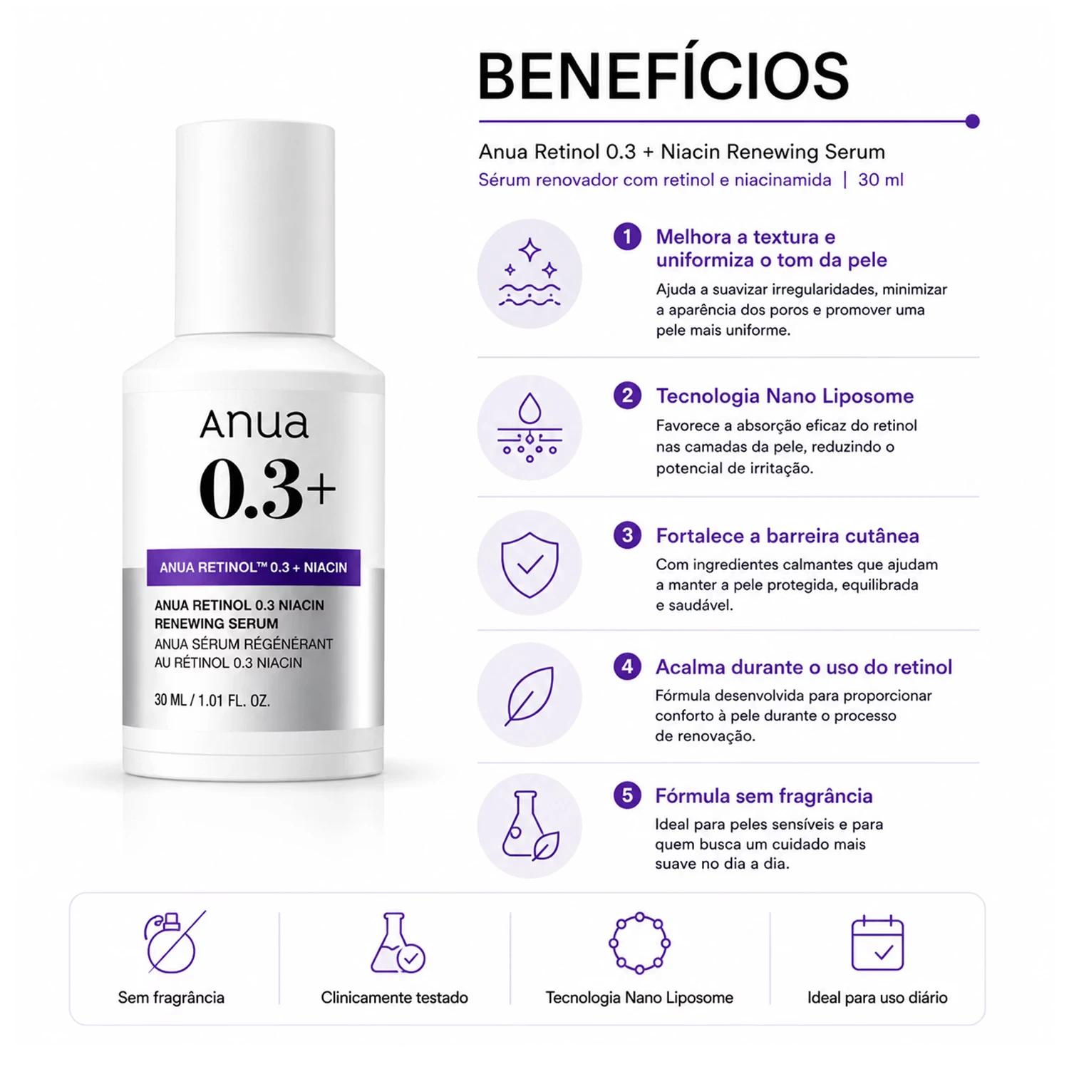 Sérum Facial Anua Retinol 0.3%+ Niacin Renewing 30ml - Imagen 3