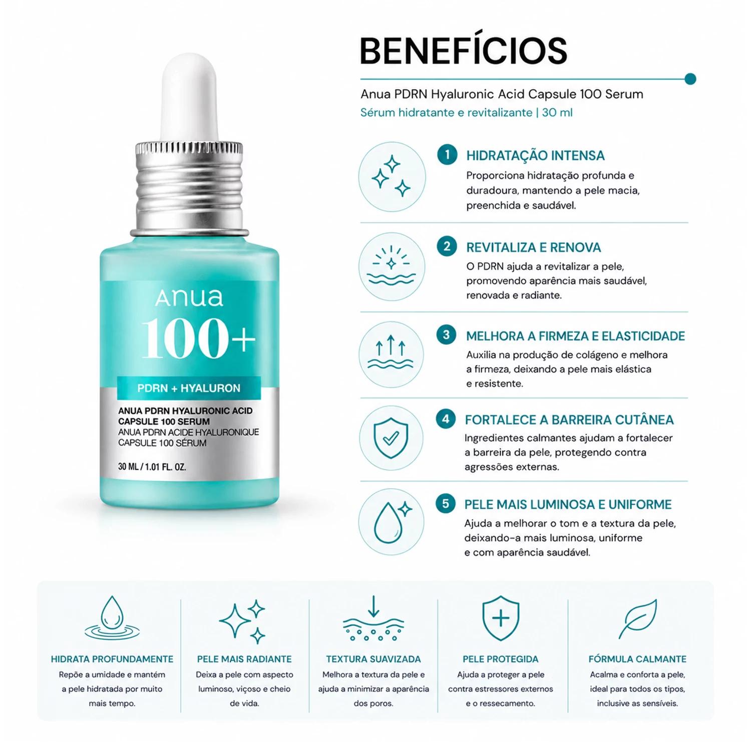 Sérum Facial Anua PDRN Hyaluronic Acid Capsule 100+ 30ml - Imagen 4