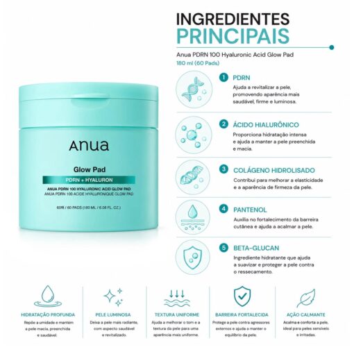 Alternative view of Máscara Para Contorno Dos Ojos Anua Pdrn Hyaluronic Glow 180ml - 60 Unidades