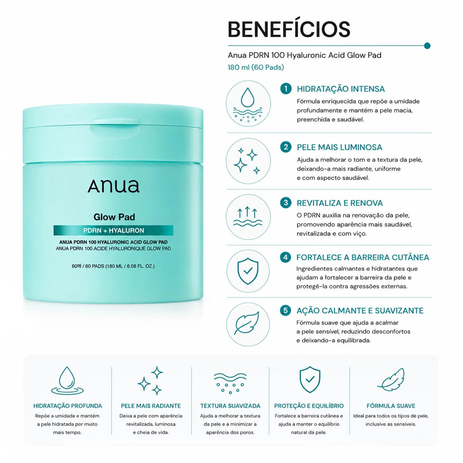 Máscara Para Contorno Dos Ojos Anua Pdrn Hyaluronic Glow 180ml - 60 Unidades - Imagen 3