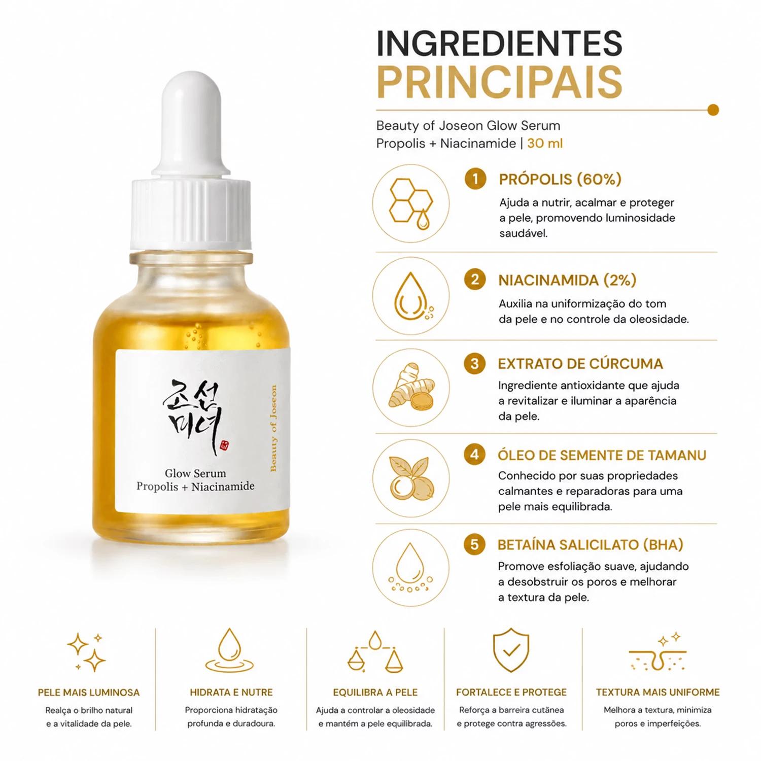 Sérum Beauty Of Joseon Glow Própolis + Niacinamida - Imagen 2