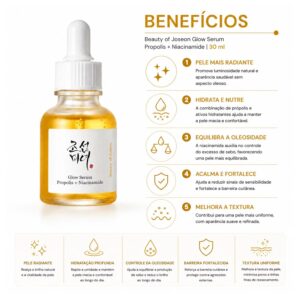 Sérum Beauty Of Joseon Glow Própolis + Niacinamida - Imagen 3