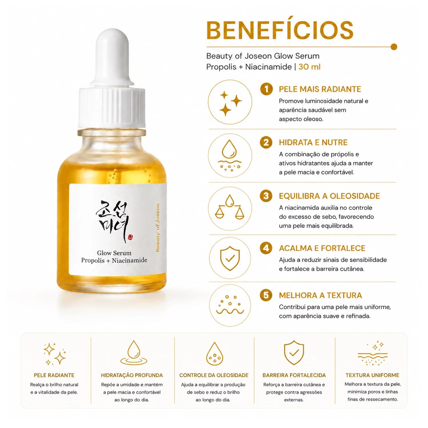 Sérum Beauty Of Joseon Glow Própolis + Niacinamida - Imagen 3