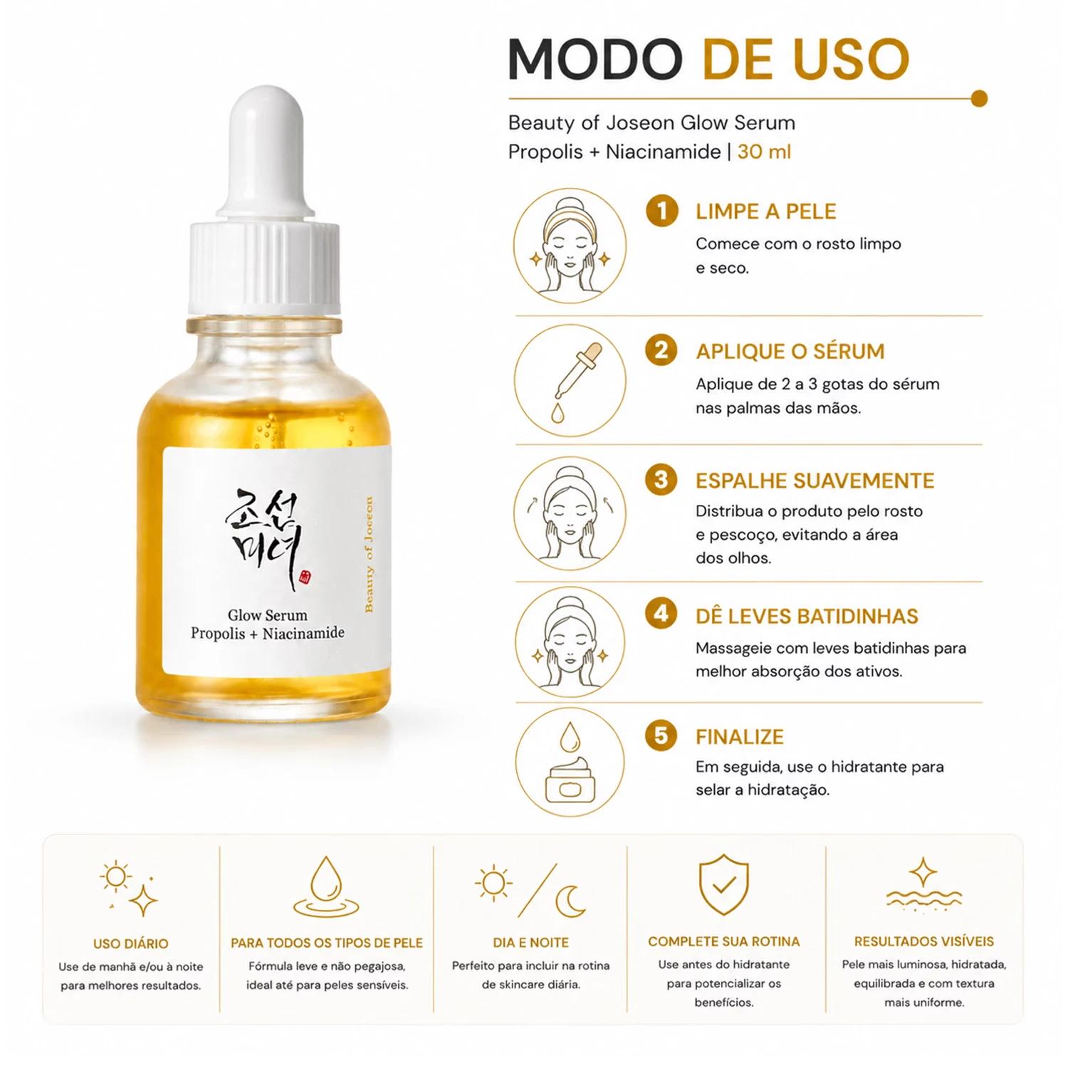 Sérum Beauty Of Joseon Glow Própolis + Niacinamida - Imagen 4