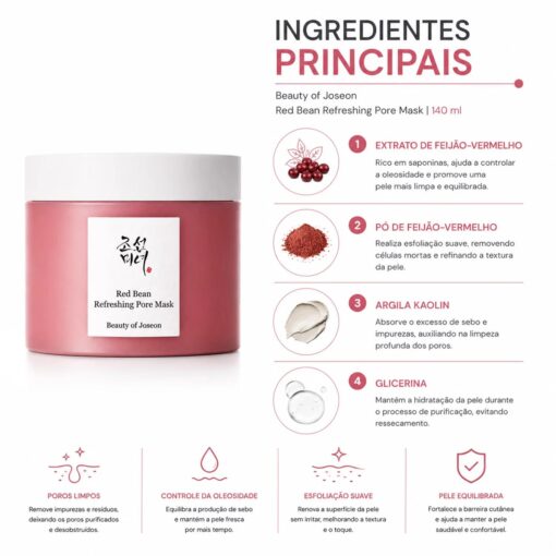 Alternative view of Máscara Facial Beauty Of Joseon Red Bean Refreshing Pore 140ml