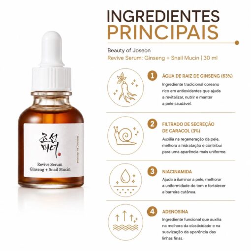 Alternative view of Sérum Beauty Of Joseon Revive Ginseng + Snail Mucin 30ml