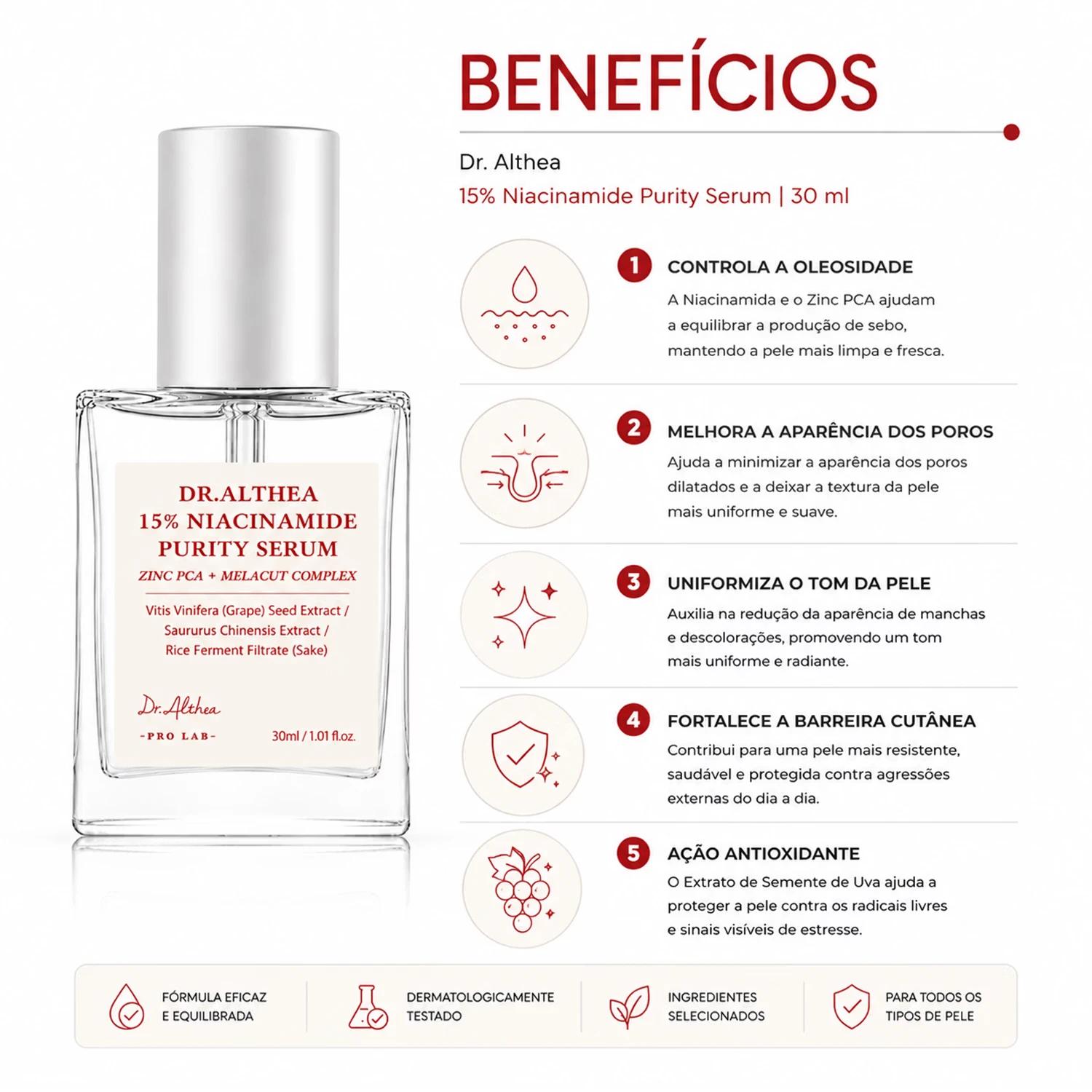 Sérum Facial Dr. Althea 15% Niacinamide Purity 30ml - Imagen 3