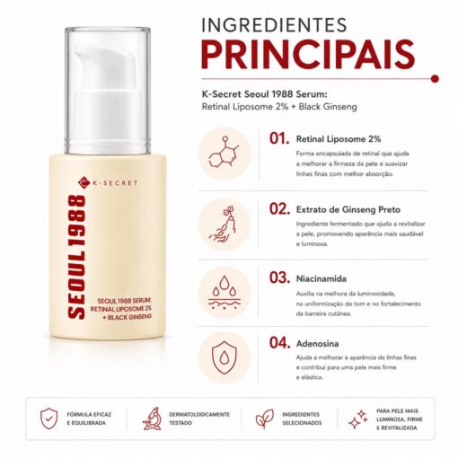 Alternative view of Sérum K-secret Seoul 1988 Retinal Liposome 2% + Black Ginseng 30ml