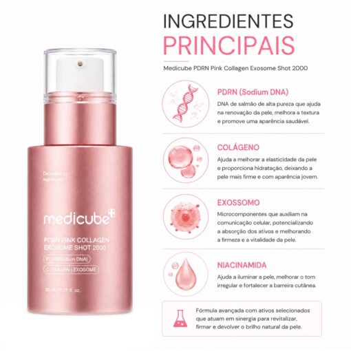 Alternative view of Sérum Facial Medicube PDRN Pink Collagen Exosome Shot 2000 30ml