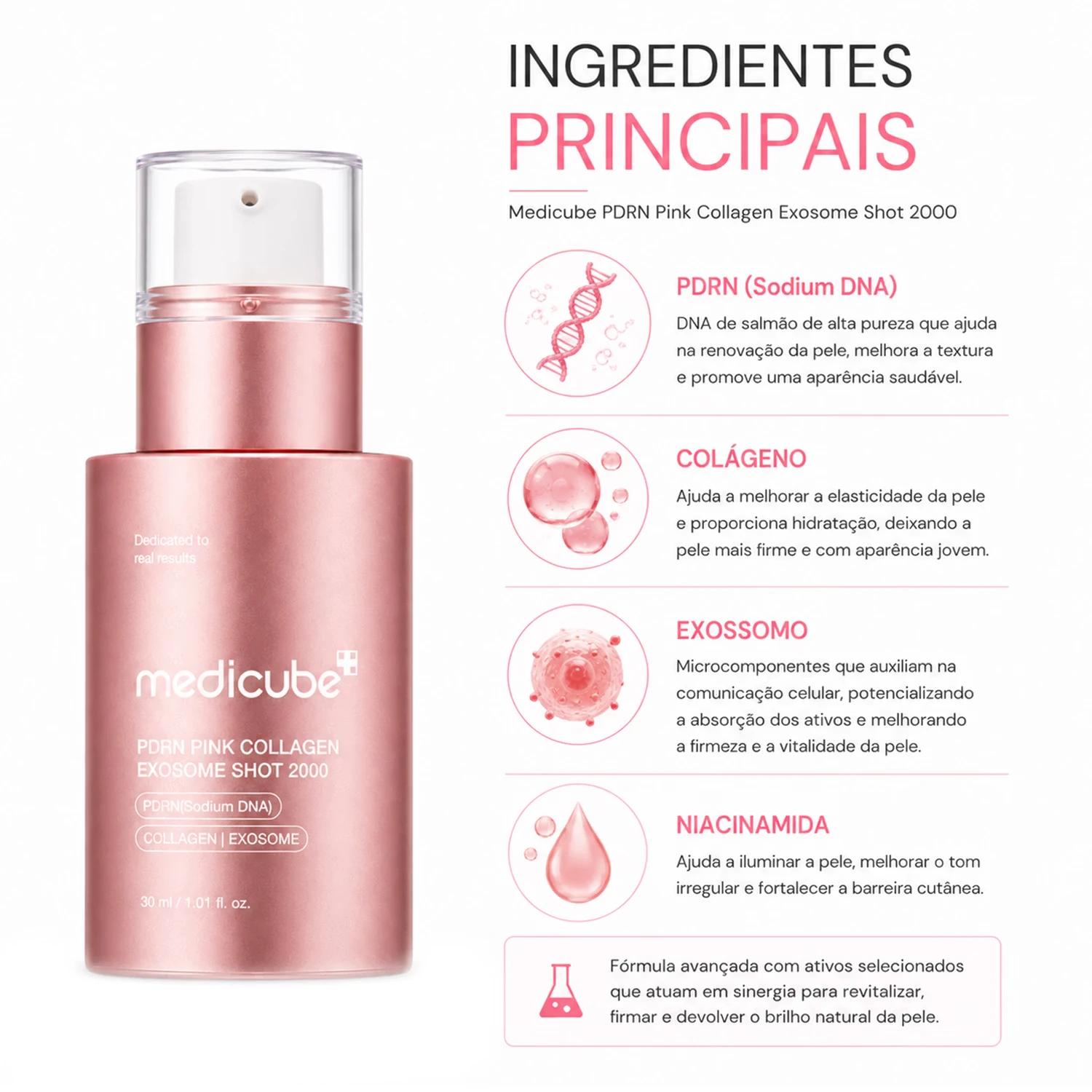 Sérum Facial Medicube PDRN Pink Collagen Exosome Shot 2000 30ml - Imagen 2