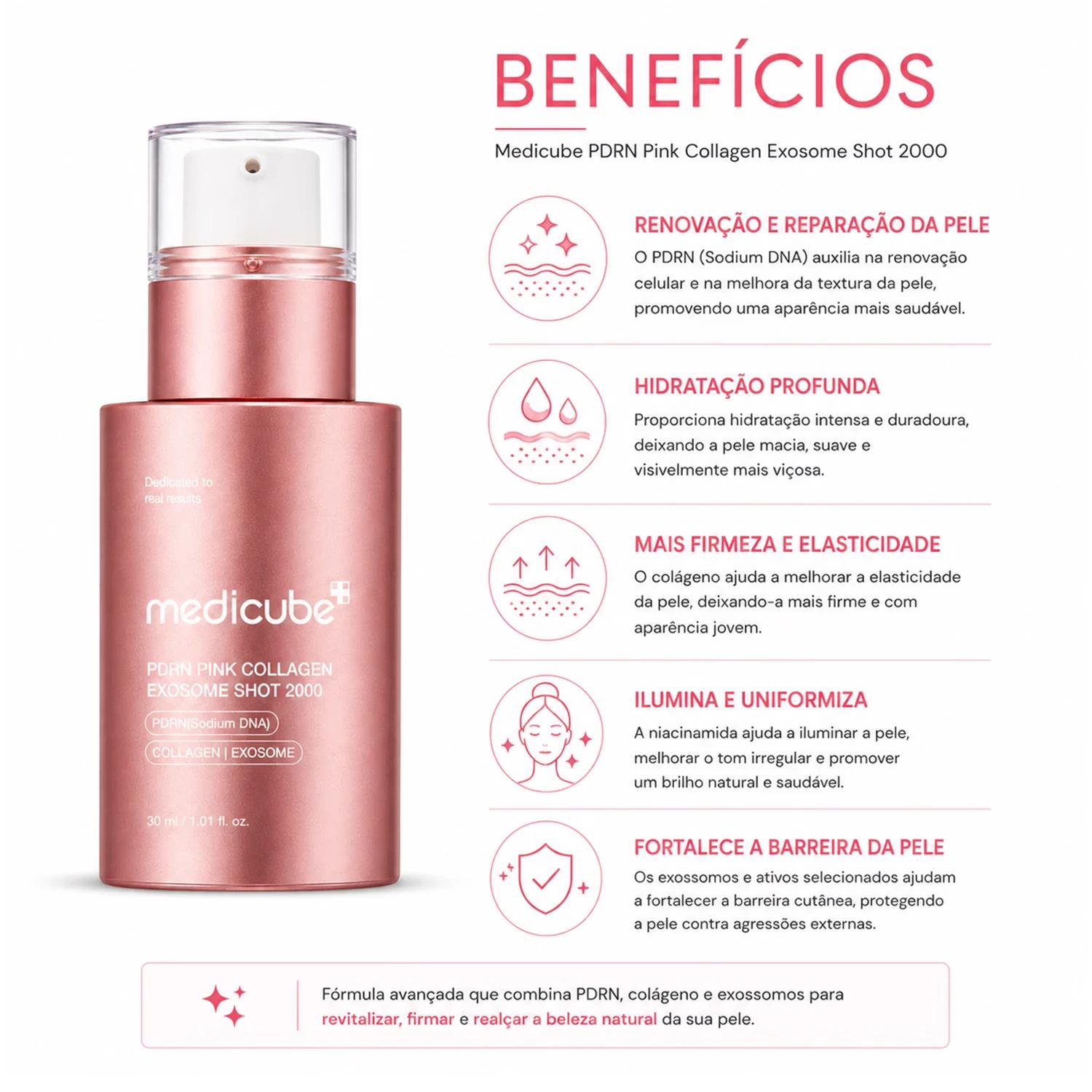 Sérum Facial Medicube PDRN Pink Collagen Exosome Shot 2000 30ml - Imagen 3