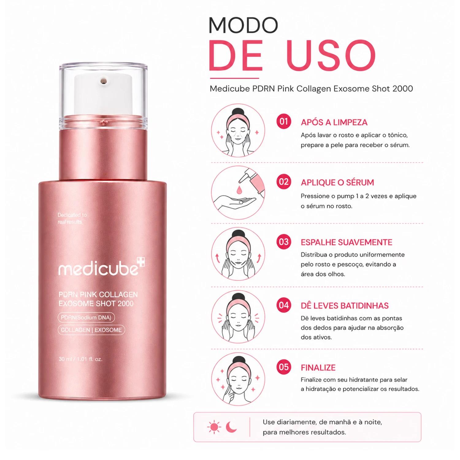 Sérum Facial Medicube PDRN Pink Collagen Exosome Shot 2000 30ml - Imagen 4