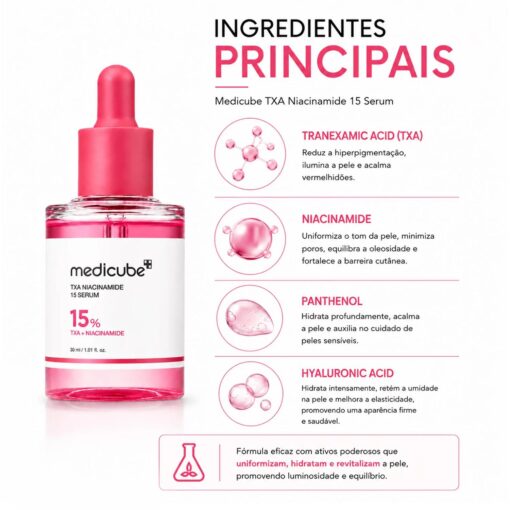 Alternative view of Sérum Medicube TXA Niacinamide 15 30ml