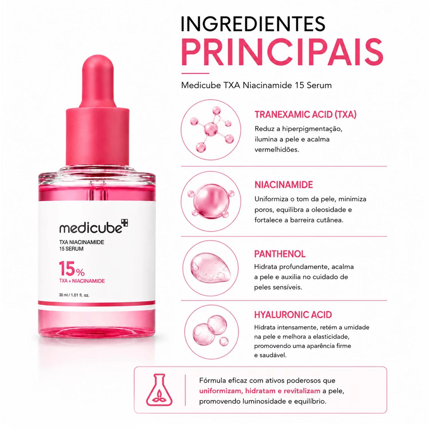 Sérum Medicube TXA Niacinamide 15 30ml - Imagen 2