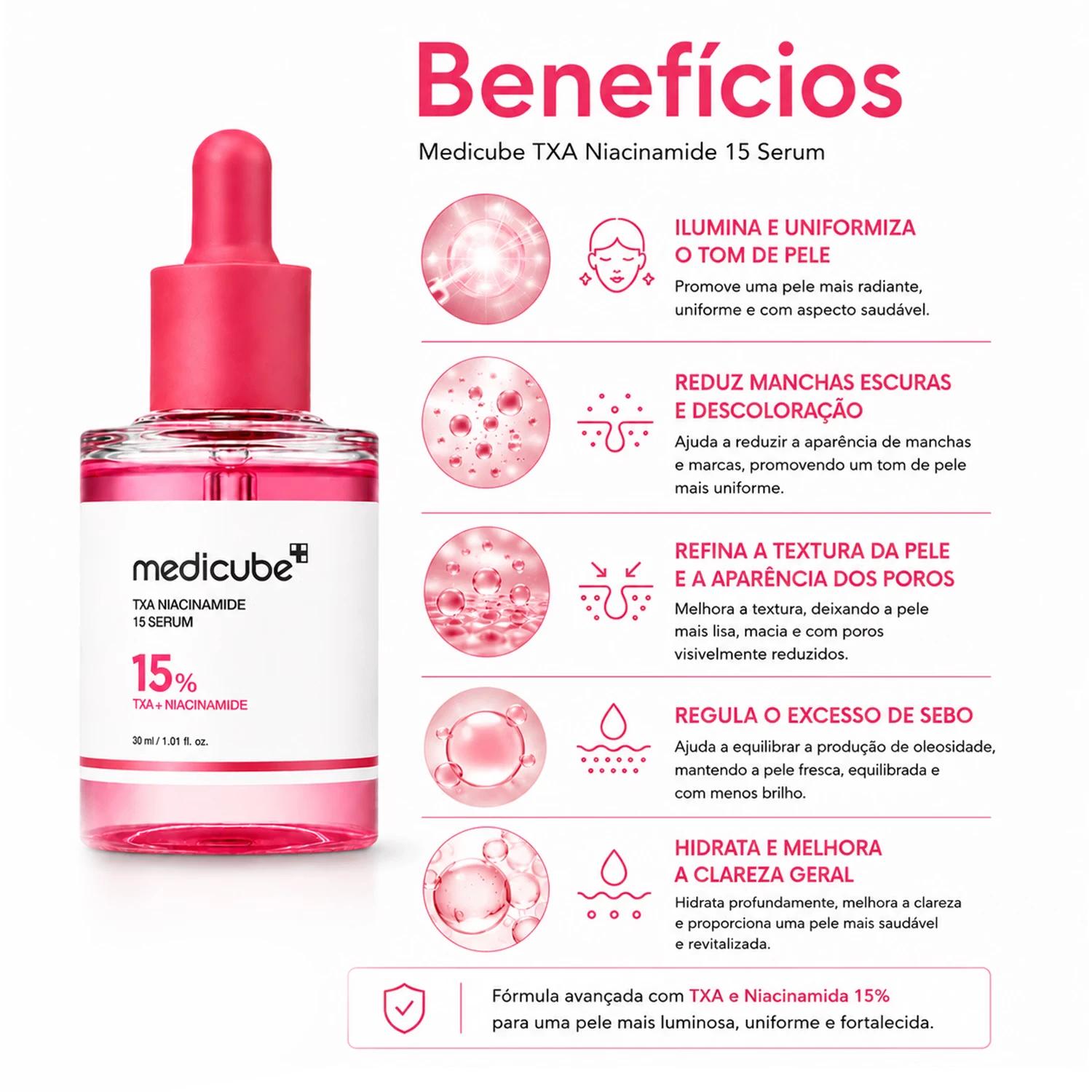 Sérum Medicube TXA Niacinamide 15 30ml - Imagen 3