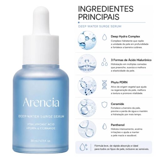 Alternative view of Sérum Arencia Deep Water Surge 30ml