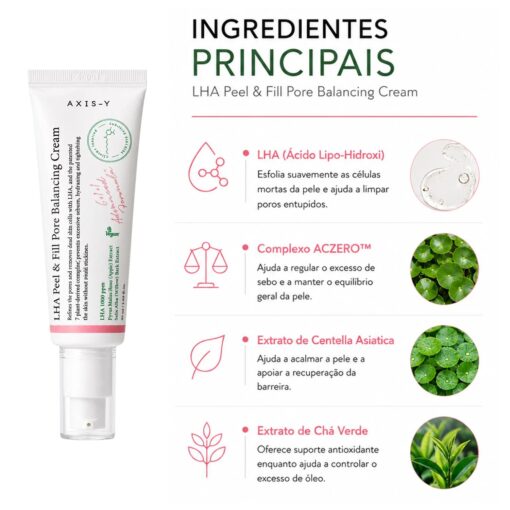Alternative view of Creme Axis-Y LHA Peel & Fill Pore Balancing 50ml
