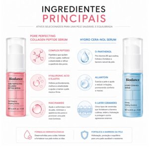 Sérum Facial Biodance Serum Discovery Set - 4 Unidades - Imagen 3