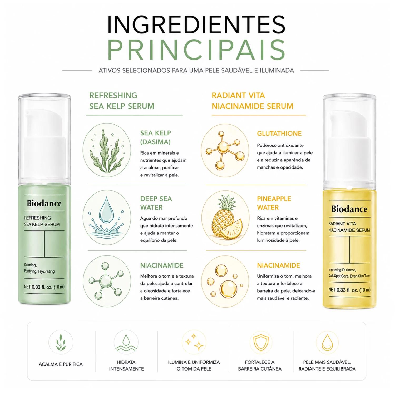 Sérum Facial Biodance Serum Discovery Set - 4 Unidades - Imagen 4