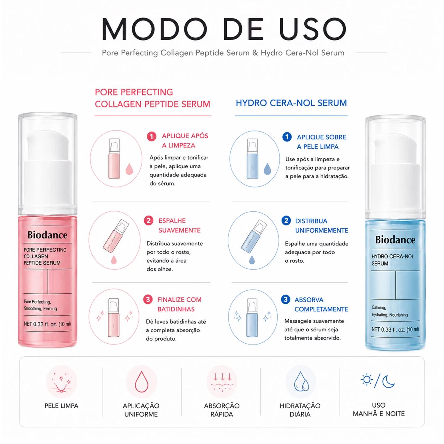 Sérum Facial Biodance Serum Discovery Set - 4 Unidades - Imagen 7