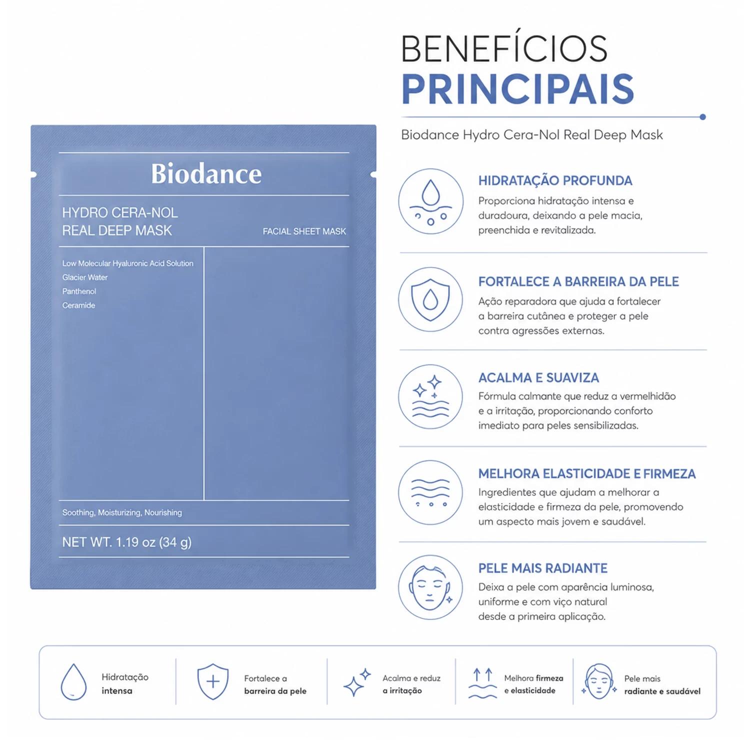 Máscara Facial Biodance Hydro Cera-Nol Real Deep - 4 Unidades - Imagen 4