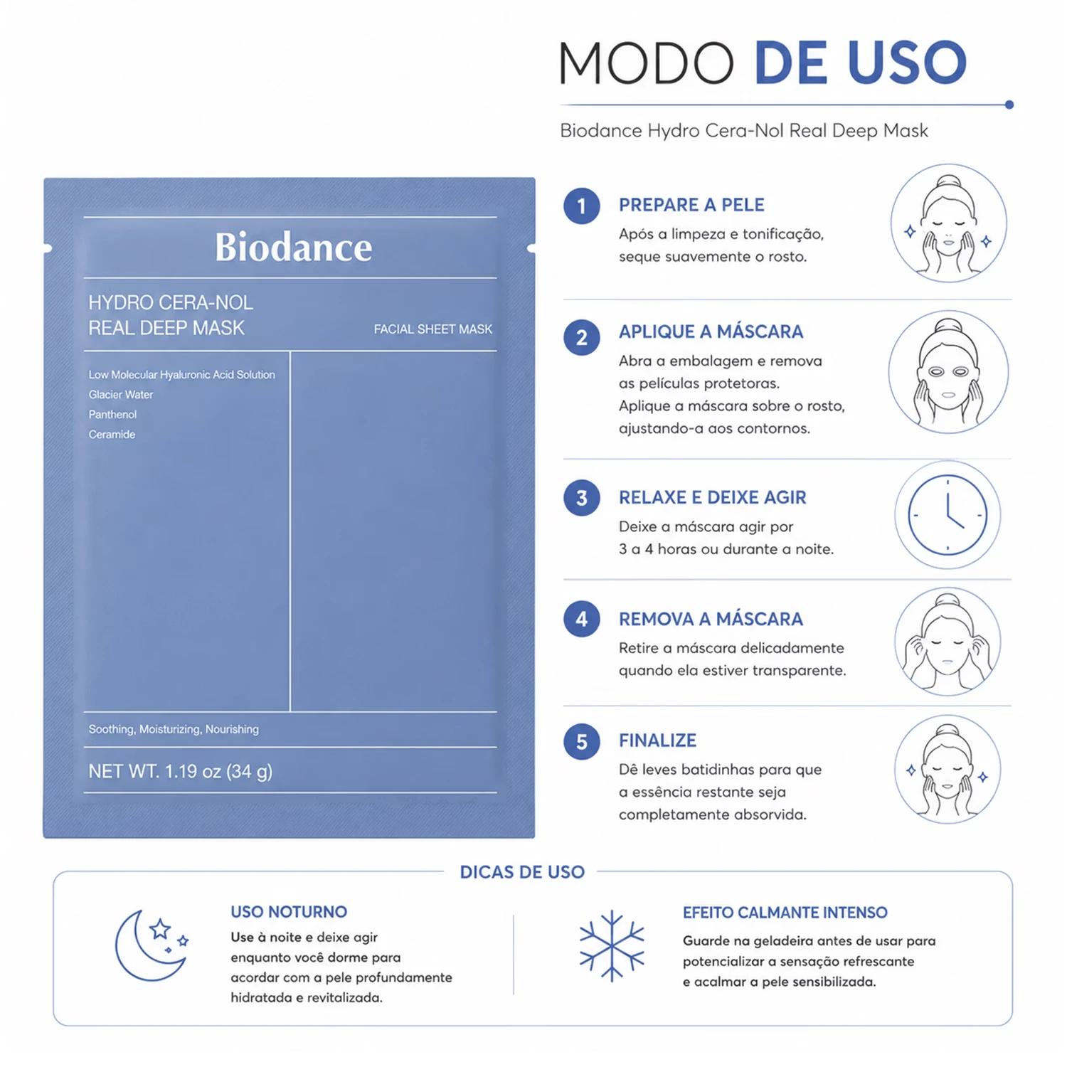 Máscara Facial Biodance Hydro Cera-Nol Real Deep - 4 Unidades - Imagen 5