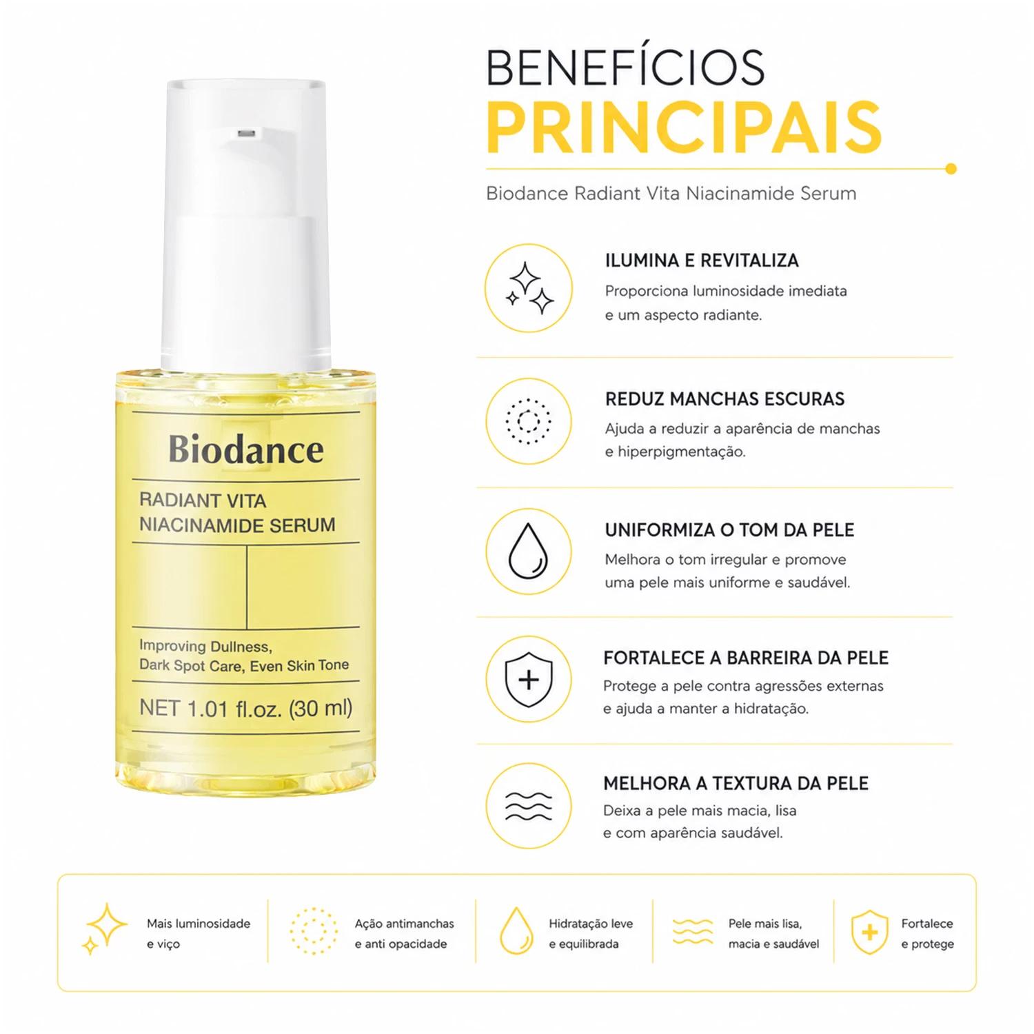 Sérum Biodance Radiant Vita Niacinamide 30ml - Imagen 3
