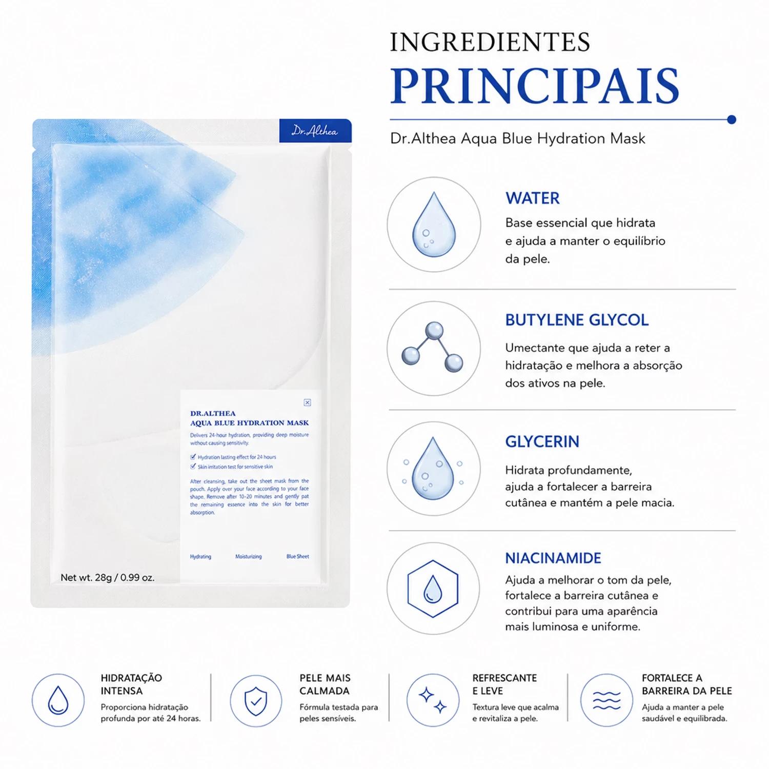 Máscara Facial Dr. Althea Aqua Blue Hydration Mask 28g - Imagen 3