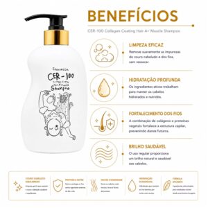 Shampoo Elizavecca Cer-100 Collagen Coating Hair A+ Muscle 500ml - Imagen 3