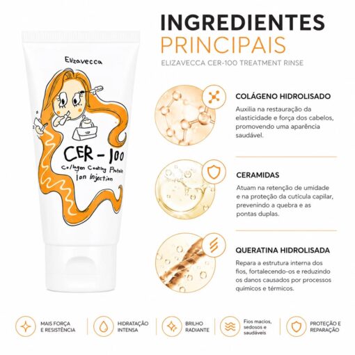 Alternative view of Cos Creme Capilar Elizavecca Milky Piggy Collagen Coating Protein 50ml