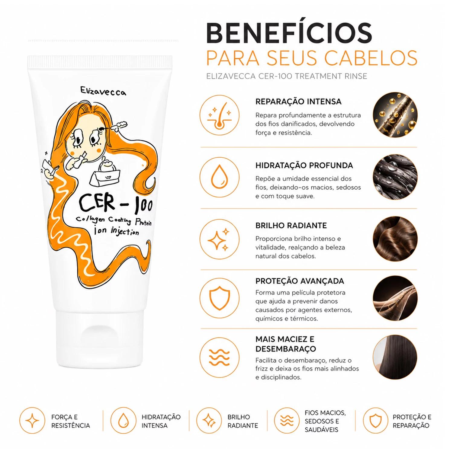 Cos Creme Capilar Elizavecca Milky Piggy Collagen Coating Protein 50ml - Imagen 3